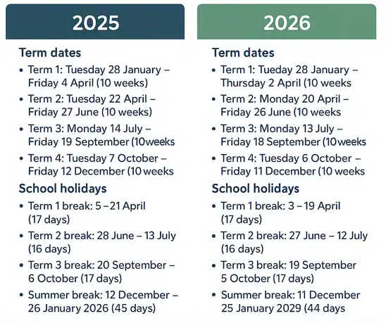 queensland school holidays